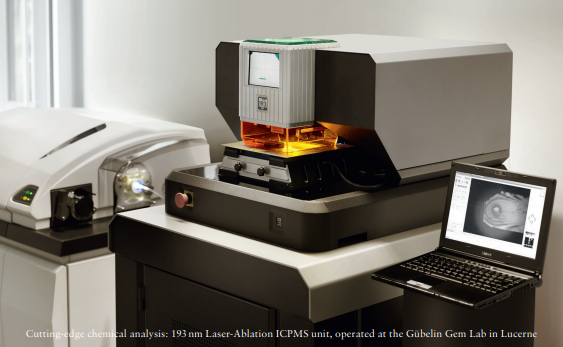 Gübelin Gem Lab - Lucerne